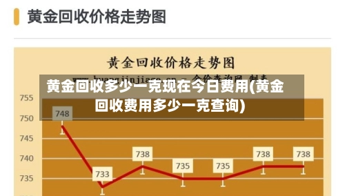 黄金回收多少一克现在今日费用(黄金回收费用多少一克查询)-第1张图片