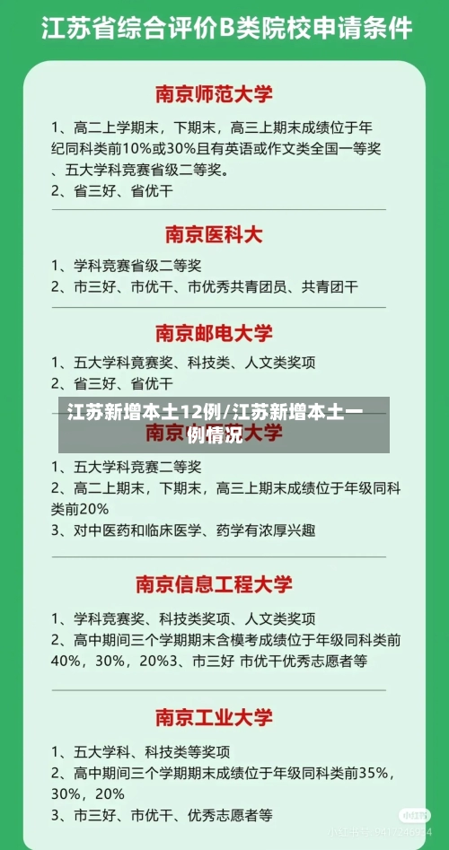 江苏新增本土12例/江苏新增本土一例情况-第1张图片