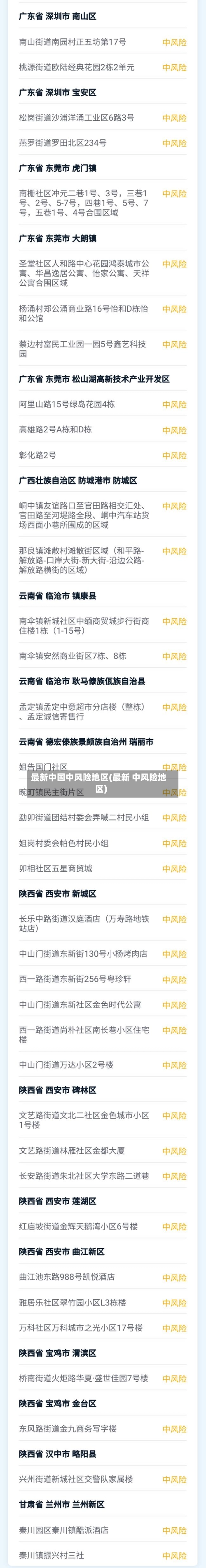 最新中国中风险地区(最新 中风险地区)-第1张图片