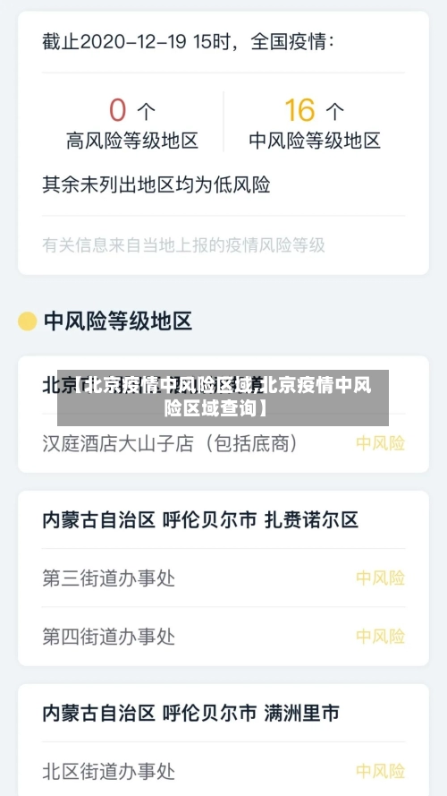 【北京疫情中风险区域,北京疫情中风险区域查询】-第1张图片