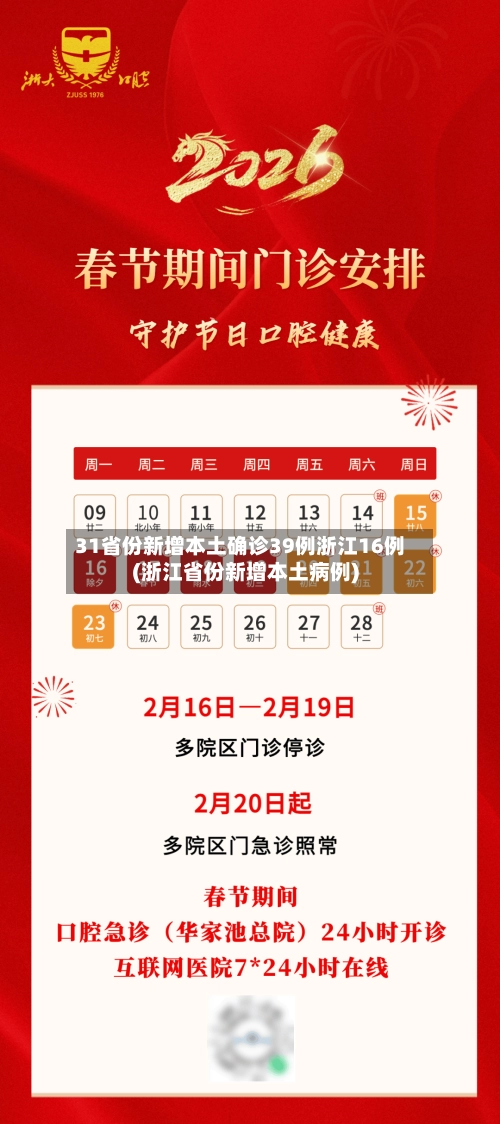 31省份新增本土确诊39例浙江16例(浙江省份新增本土病例)-第1张图片