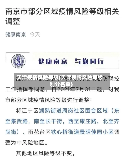 天津疫情风险等级(天津疫情风险等级划分名单)-第2张图片