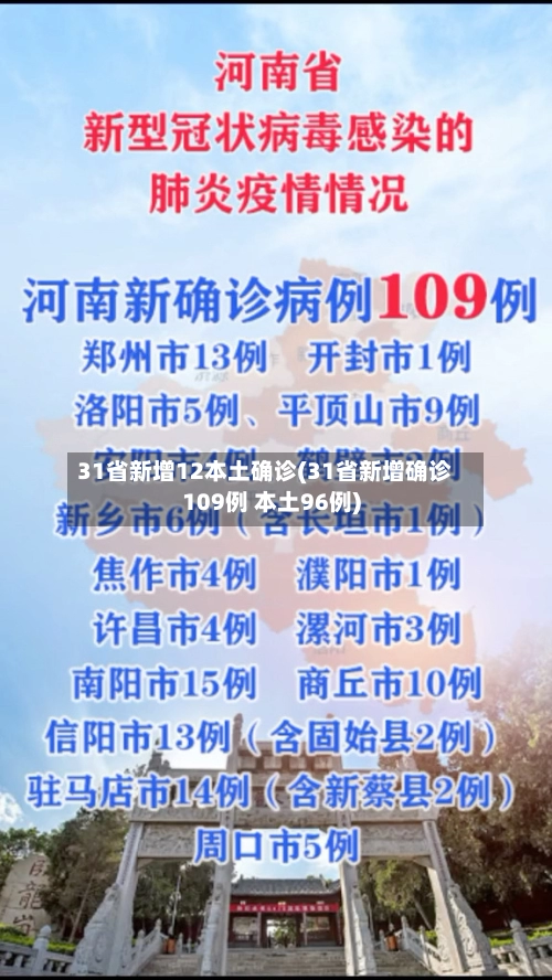 31省新增12本土确诊(31省新增确诊109例 本土96例)-第1张图片