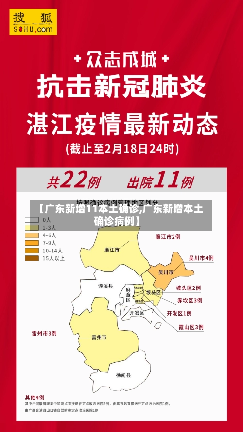 【广东新增11本土确诊,广东新增本土确诊病例】-第1张图片