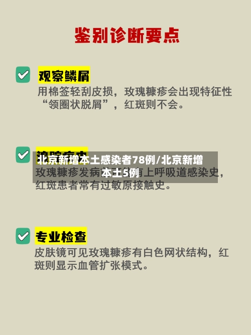 北京新增本土感染者78例/北京新增本土5例-第1张图片