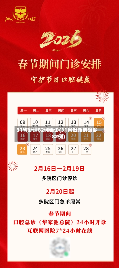 31省新增82例确诊(31省份新增确诊82例)-第1张图片