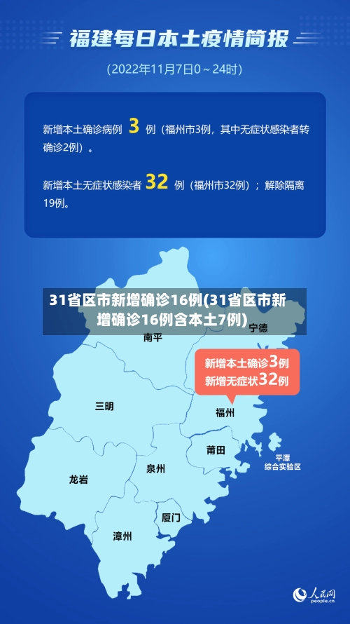 31省区市新增确诊16例(31省区市新增确诊16例含本土7例)-第1张图片