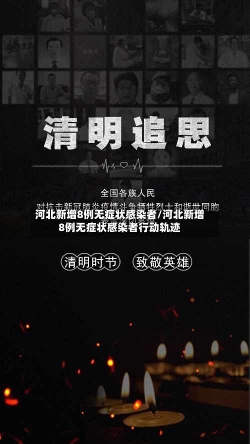 河北新增8例无症状感染者/河北新增8例无症状感染者行动轨迹