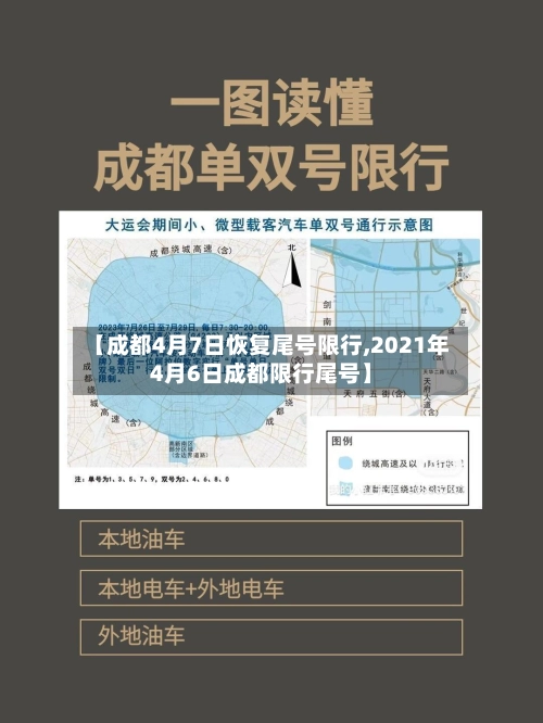 【成都4月7日恢复尾号限行,2021年4月6日成都限行尾号】-第1张图片