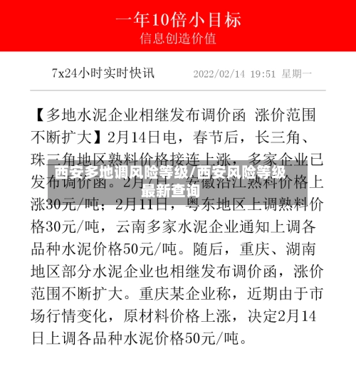 西安多地调风险等级/西安风险等级最新查询-第1张图片