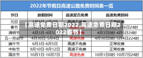 【高速免费日期2022,高速免费日期2022春节】-第1张图片