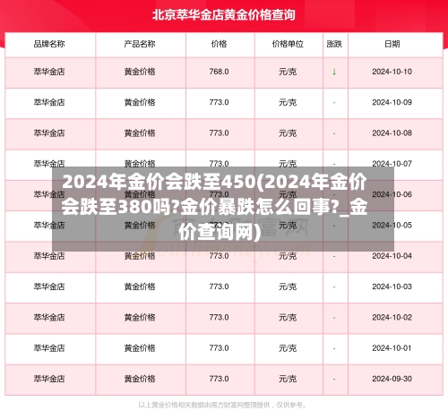 2024年金价会跌至450(2024年金价会跌至380吗?金价暴跌怎么回事?_金价查询网)-第1张图片