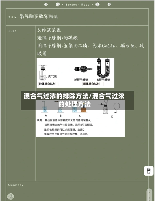 混合气过浓的排除方法/混合气过浓的处理方法-第1张图片
