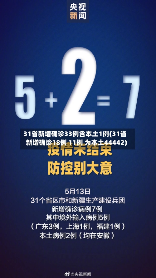 31省新增确诊33例含本土1例(31省新增确诊18例 11例 为本土44442)-第1张图片