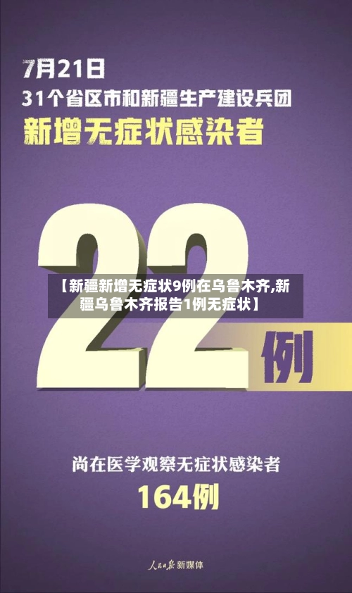 【新疆新增无症状9例在乌鲁木齐,新疆乌鲁木齐报告1例无症状】-第1张图片