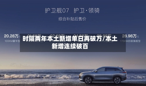 时隔两年本土新增单日再破万/本土新增连续破百-第3张图片