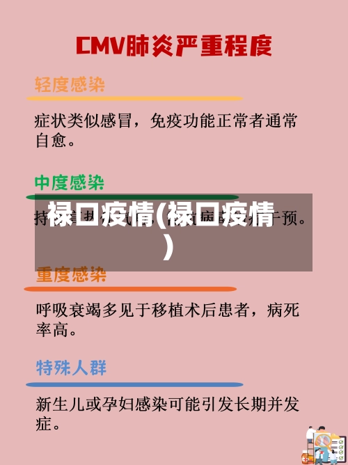 禄口疫情(禄囗疫情)-第1张图片