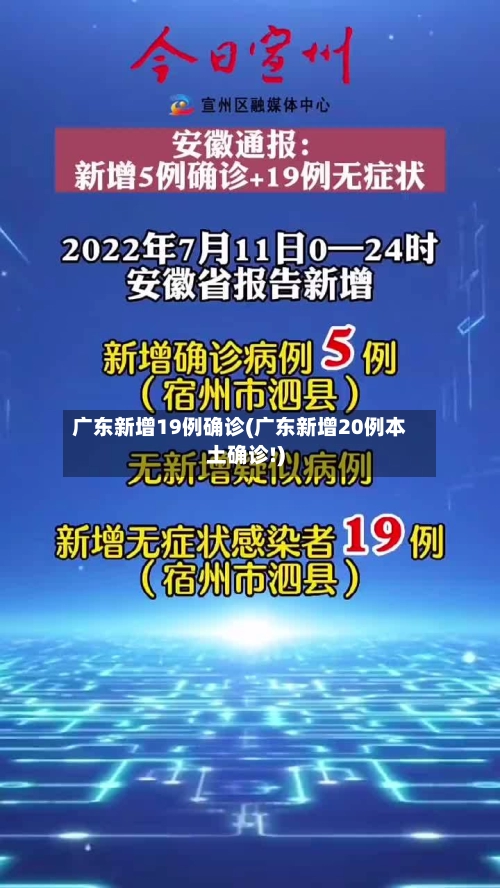 广东新增19例确诊(广东新增20例本土确诊!)-第1张图片