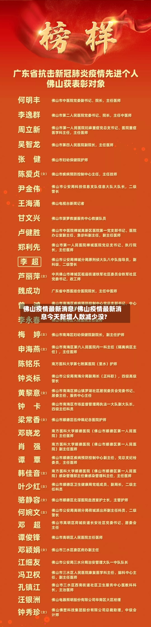 佛山疫情最新消息/佛山疫情最新消息今天新增人数减少没?-第1张图片