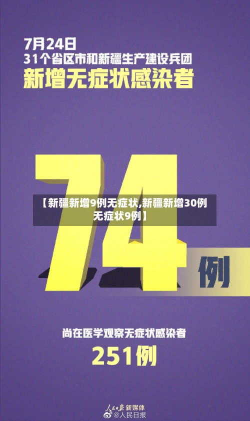 【新疆新增9例无症状,新疆新增30例无症状9例】-第1张图片