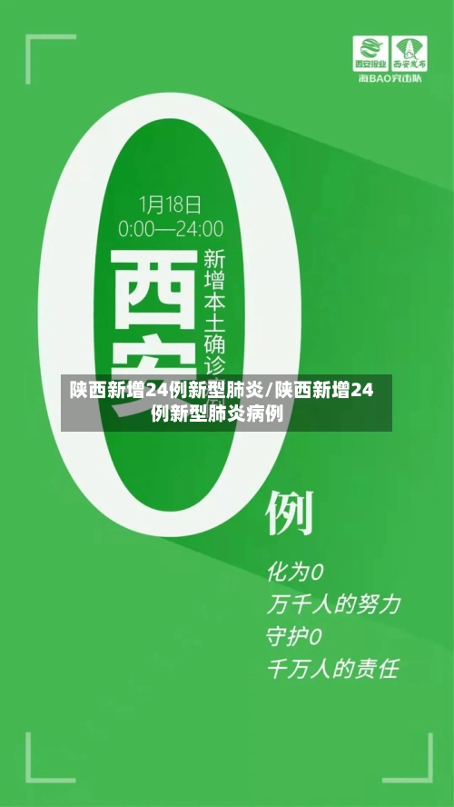 陕西新增24例新型肺炎/陕西新增24例新型肺炎病例-第1张图片
