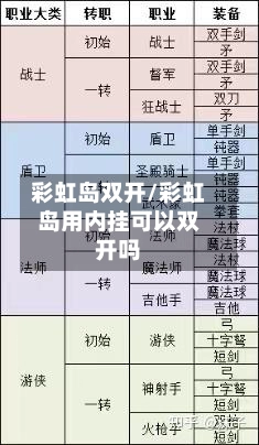 彩虹岛双开/彩虹岛用内挂可以双开吗-第1张图片