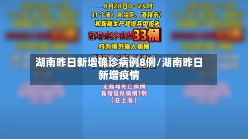 湖南昨日新增确诊病例8例/湖南昨日新增疫情-第1张图片