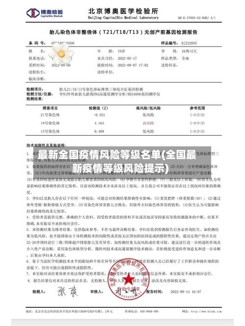 最新全国疫情风险等级名单(全国最新疫情等级风险提示)-第1张图片