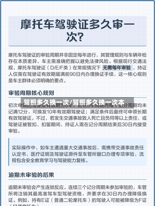 驾照多久换一次/驾照多久换一次本-第1张图片