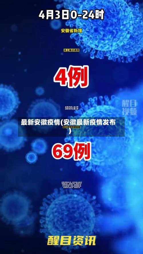 最新安徽疫情(安徽最新疫情发布)-第1张图片