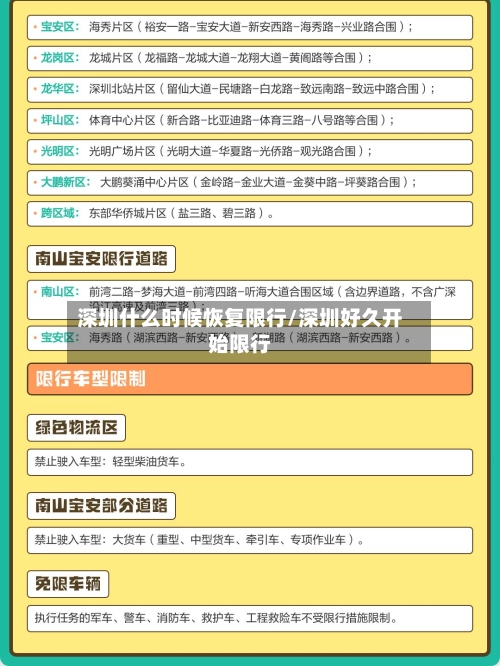 深圳什么时候恢复限行/深圳好久开始限行-第2张图片