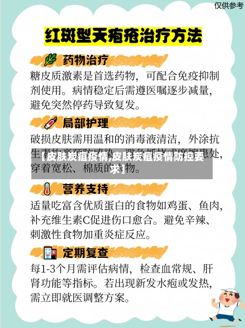 【皮肤炭疽疫情,皮肤炭疽疫情防控要求】-第1张图片