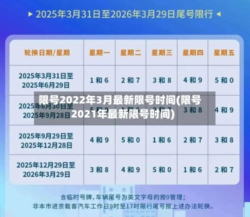 限号2022年3月最新限号时间(限号2021年最新限号时间)-第1张图片