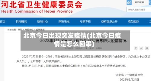 北京今日出现突发疫情(北京今日疫情是怎么回事)-第1张图片