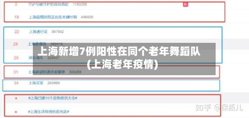 上海新增7例阳性在同个老年舞蹈队(上海老年疫情)-第1张图片