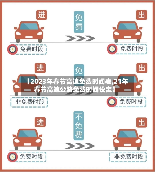 【2023年春节高速免费时间表,21年春节高速公路免费时间设定】-第1张图片