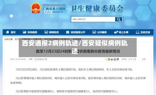 西安通报2病例轨迹/西安疑似病例轨迹-第1张图片