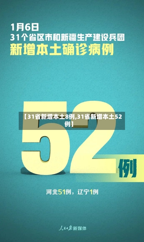 【31省新增本土8例,31省新增本土52例】-第1张图片