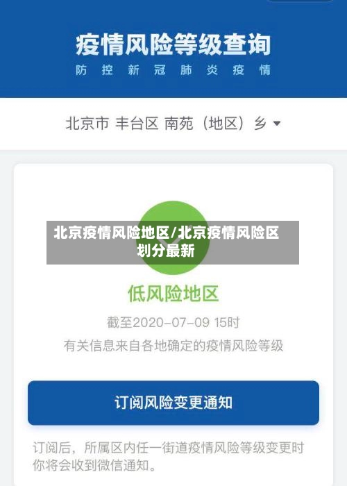 北京疫情风险地区/北京疫情风险区划分最新-第1张图片