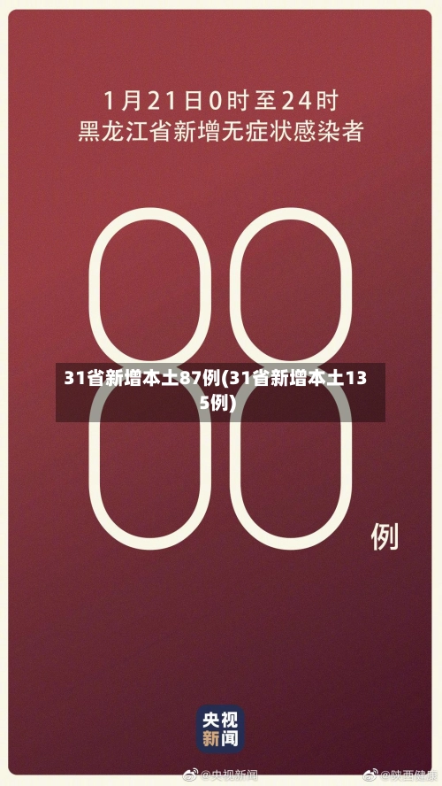 31省新增本土87例(31省新增本土135例)-第1张图片