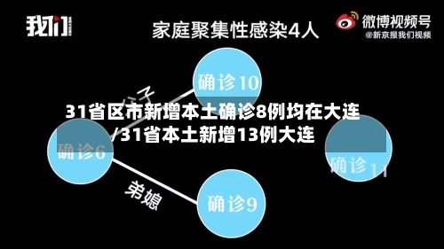31省区市新增本土确诊8例均在大连/31省本土新增13例大连-第2张图片