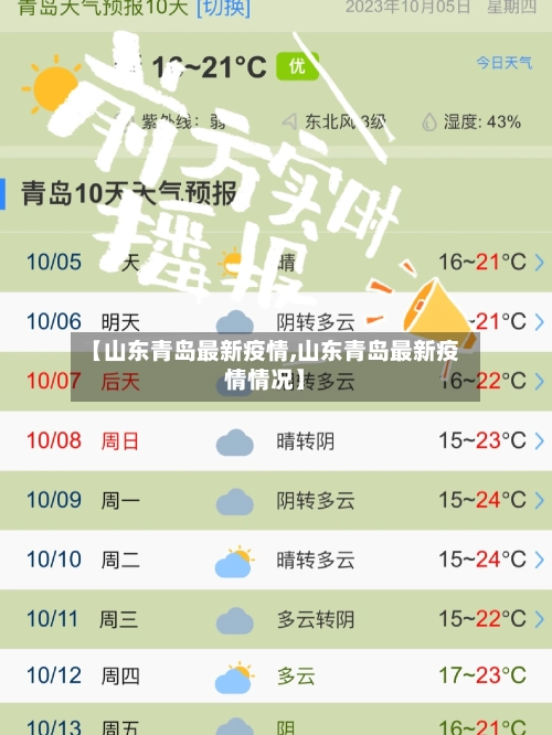【山东青岛最新疫情,山东青岛最新疫情情况】-第1张图片