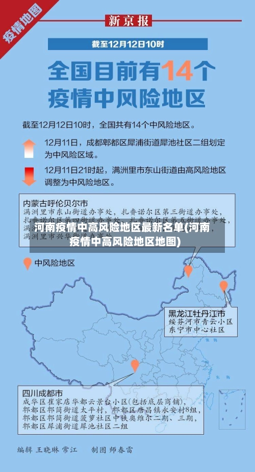 河南疫情中高风险地区最新名单(河南疫情中高风险地区地图)-第1张图片