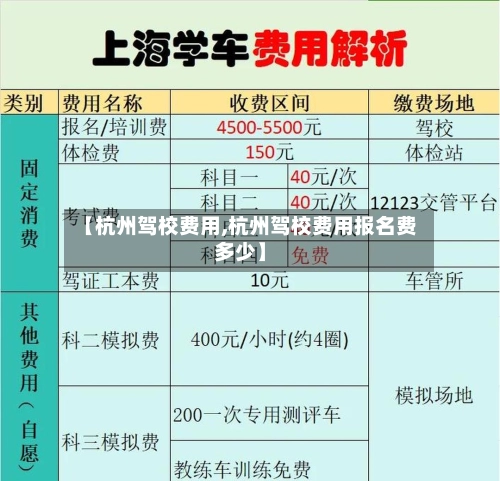 【杭州驾校费用,杭州驾校费用报名费多少】-第1张图片