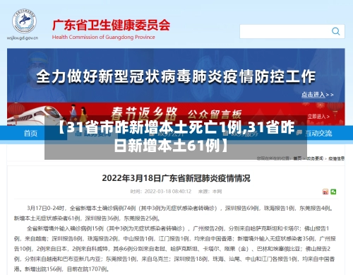 【31省市昨新增本土死亡1例,31省昨日新增本土61例】-第1张图片