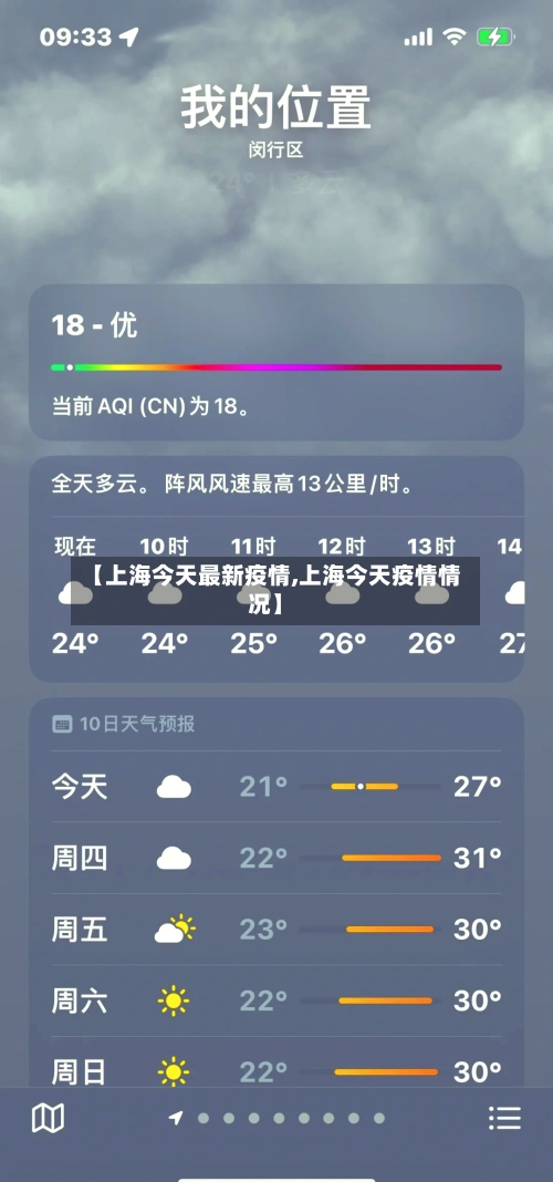 【上海今天最新疫情,上海今天疫情情况】-第1张图片