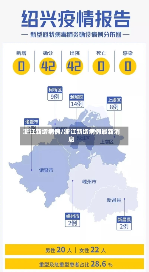 浙江新增病例/浙江新增病例最新消息