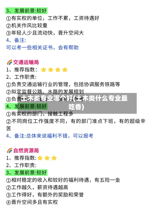土木类专业哪个好(土木类什么专业最吃香)-第1张图片