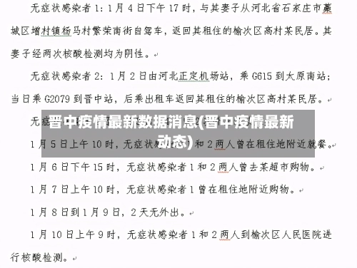 晋中疫情最新数据消息(晋中疫情最新动态)-第2张图片