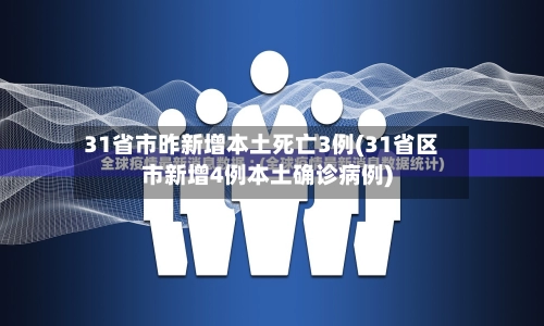 31省市昨新增本土死亡3例(31省区市新增4例本土确诊病例)-第1张图片